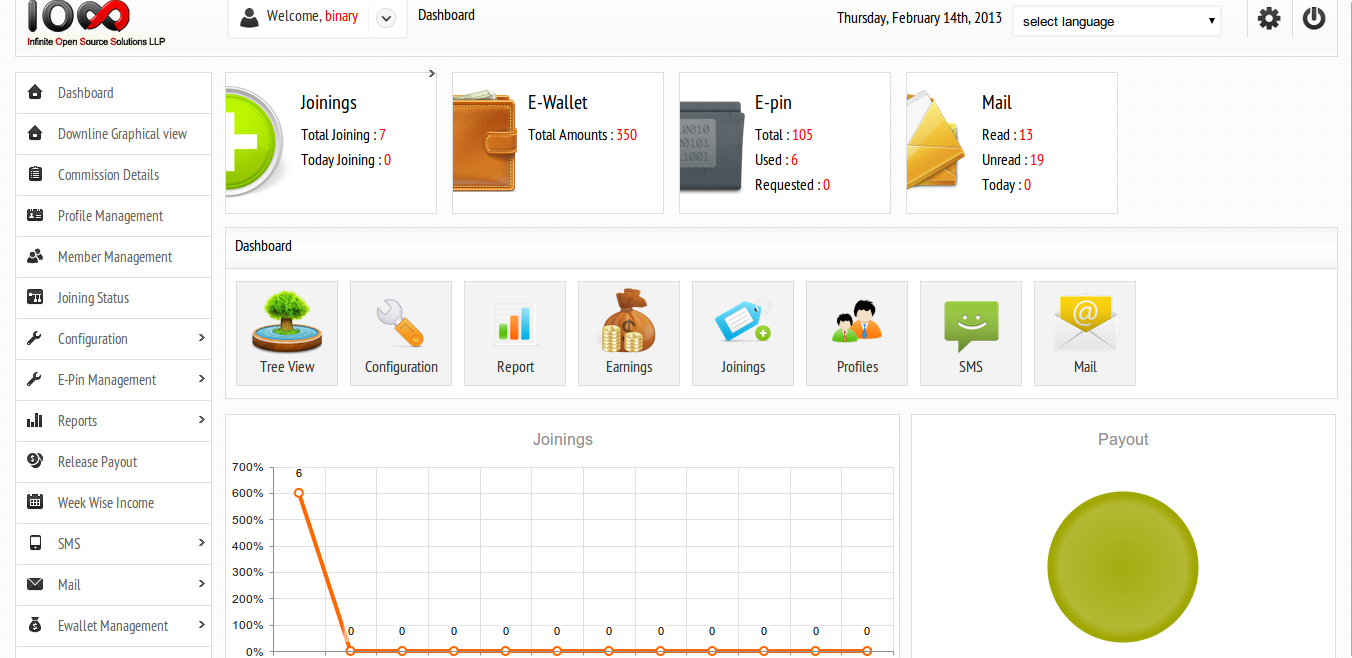 Binary options practice software