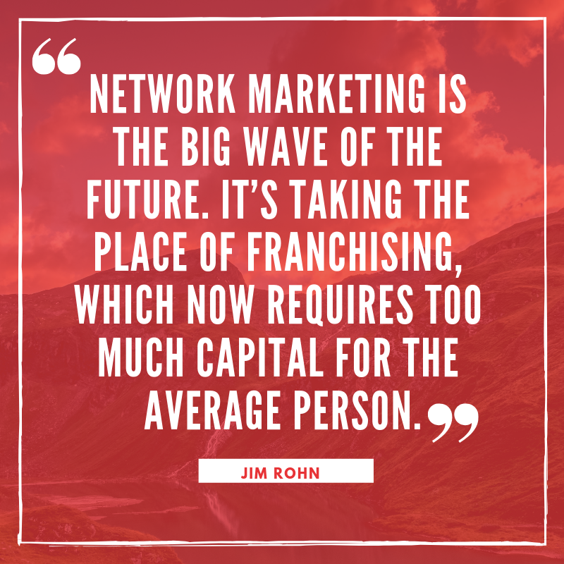 Mlm Quotes - Top 15 Inspirational Network Marketing Quotes - Mlm Blog