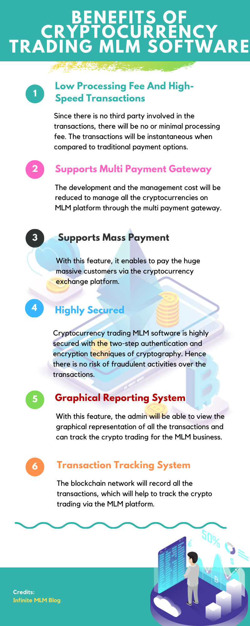 Cryptocurrency Trading MLM Software Benefits