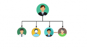 unilevel plan compensation mlm matrix vs