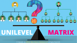 unilevel vs matrix mlm plan