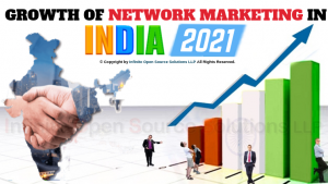 future of network marketing in India 2021