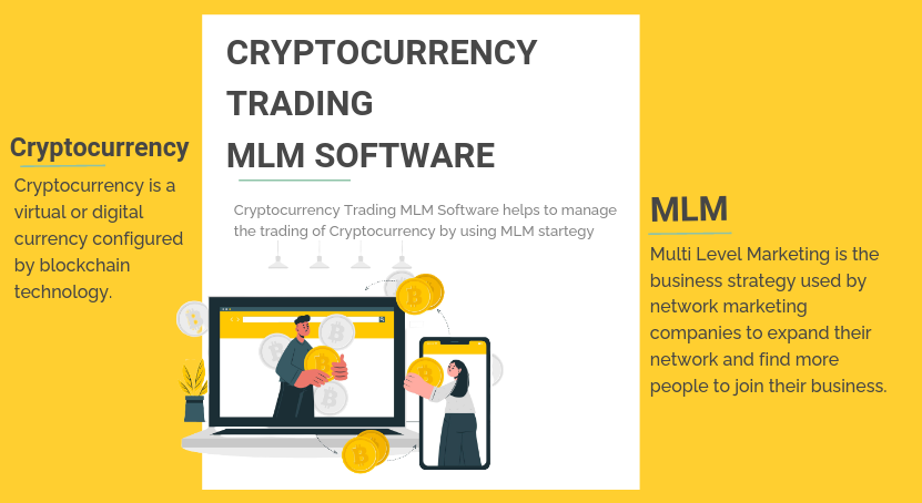 Cryptocurrency Trading MLM Software