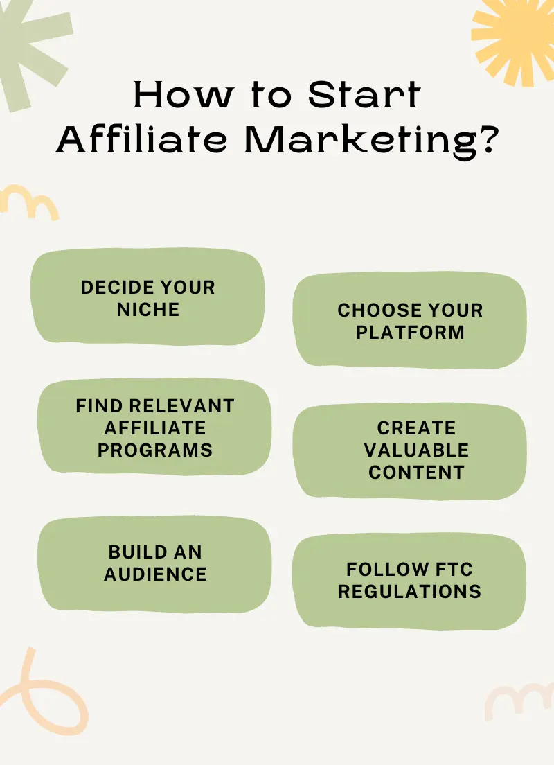 how to start an affiliate marketing
